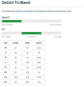District Tri-Blend